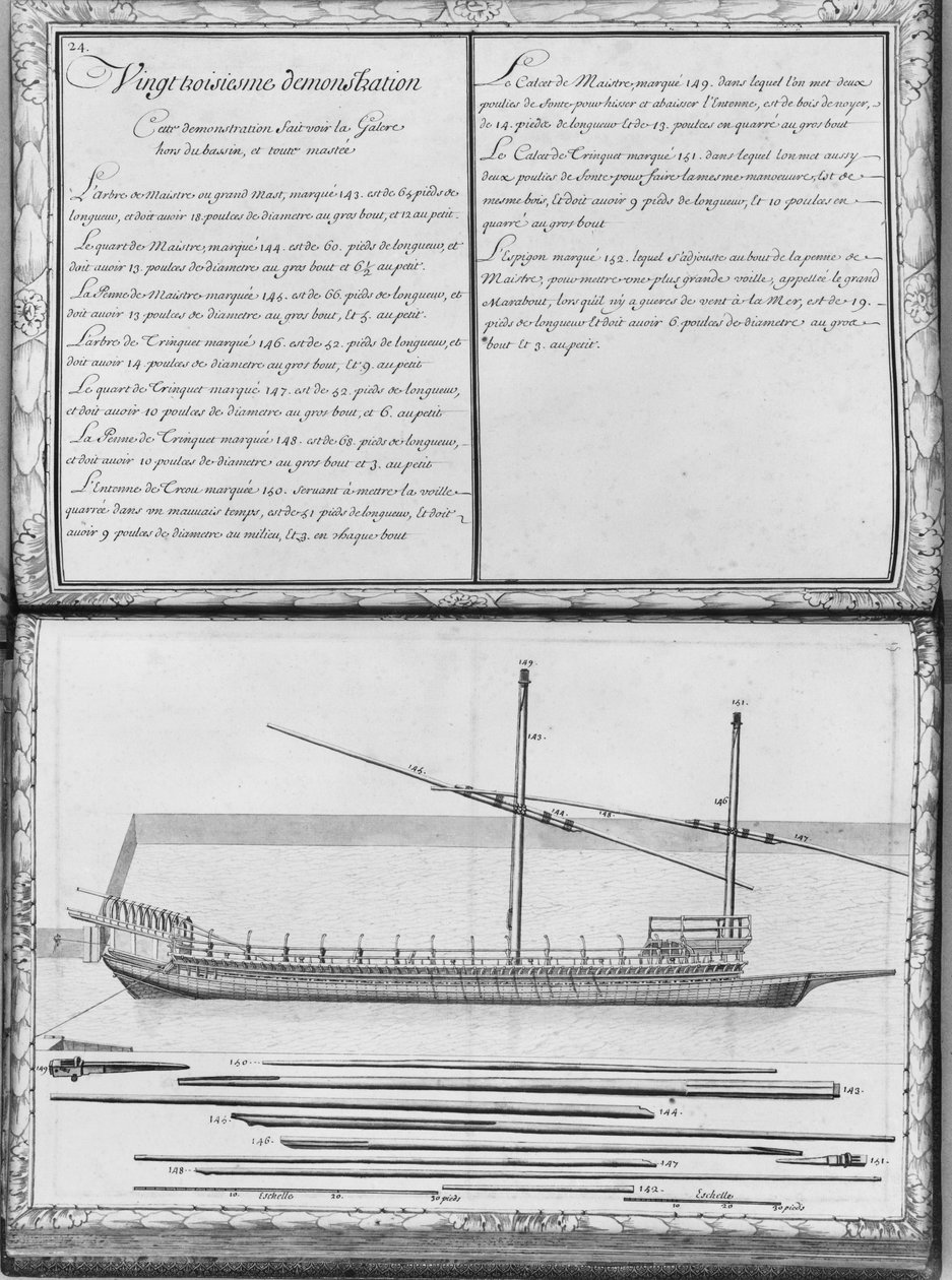 Eine Galeere mit allen Masten, außerhalb des Docks, dreiundzwanzigste Demonstration, Tafel 24, Illustration aus 