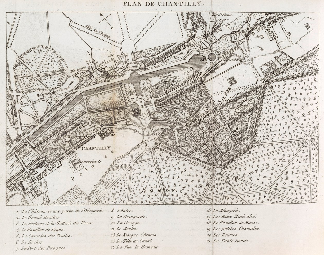 Promenaden oder Routen der Gärten von Chantilly von   Mérigot