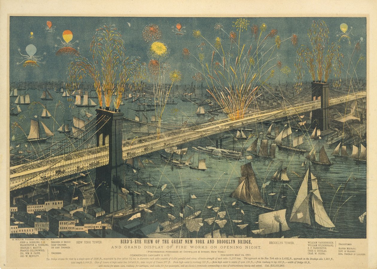 Vogelperspektive der großen New Yorker und Brooklyn Bridge und großes Feuerwerk zur Eröffnungsnacht 1883 von American School