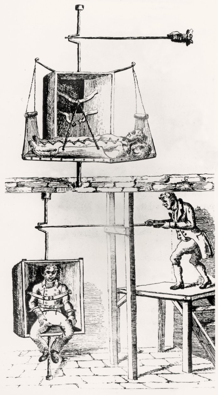 Diagramm zur Erklärung der Funktionsweise eines Zaubertricks von English School