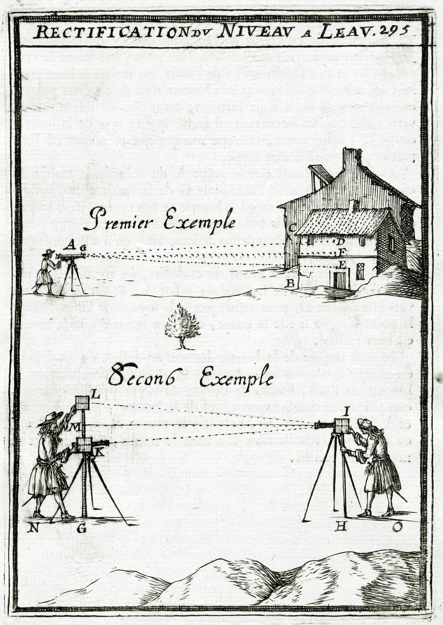 Illustration aus La Geometrie Pratique, 1702 von Alain Manesson Mallet
