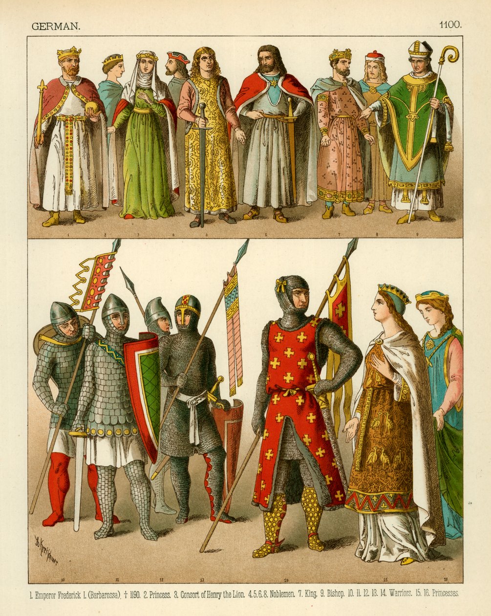 Deutsche Tracht 1100 von Albert Kretschmer