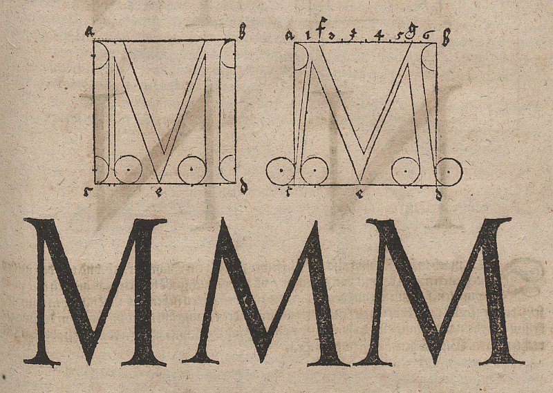 Konstruktion von Buchstaben von Albrecht Dürer