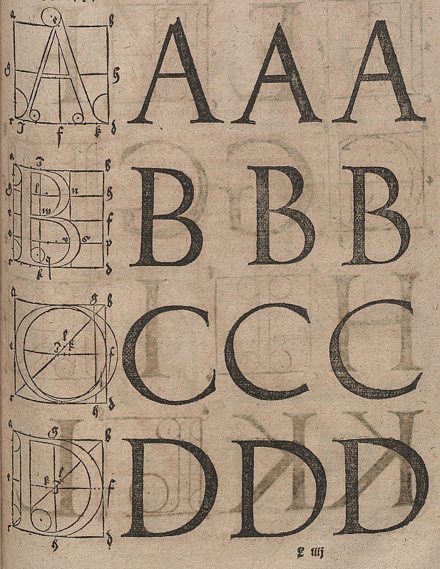 Konstruktion von Buchstaben von Albrecht Dürer