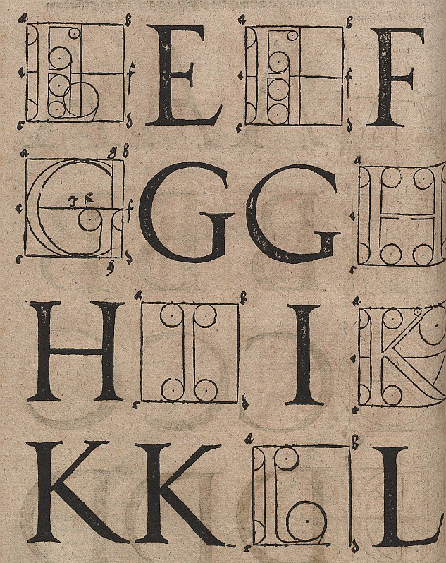 Konstruktion von Buchstaben von Albrecht Dürer