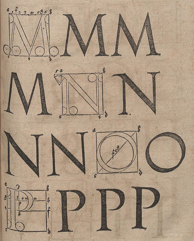 Konstruktion von Buchstaben von Albrecht Dürer