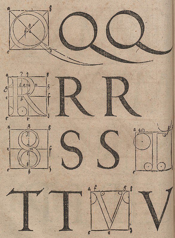 Konstruktion von Buchstaben von Albrecht Dürer