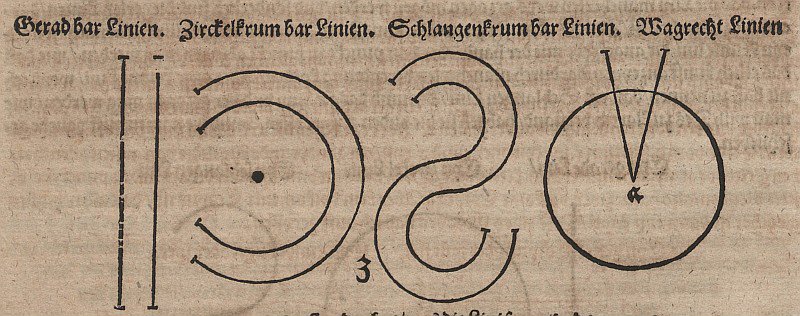 Parallele Kurven von Albrecht Dürer