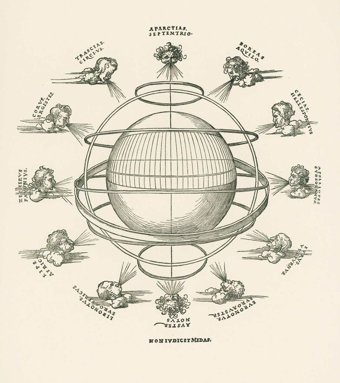 Die Armillarsphäre von Albrecht Dürer or Duerer