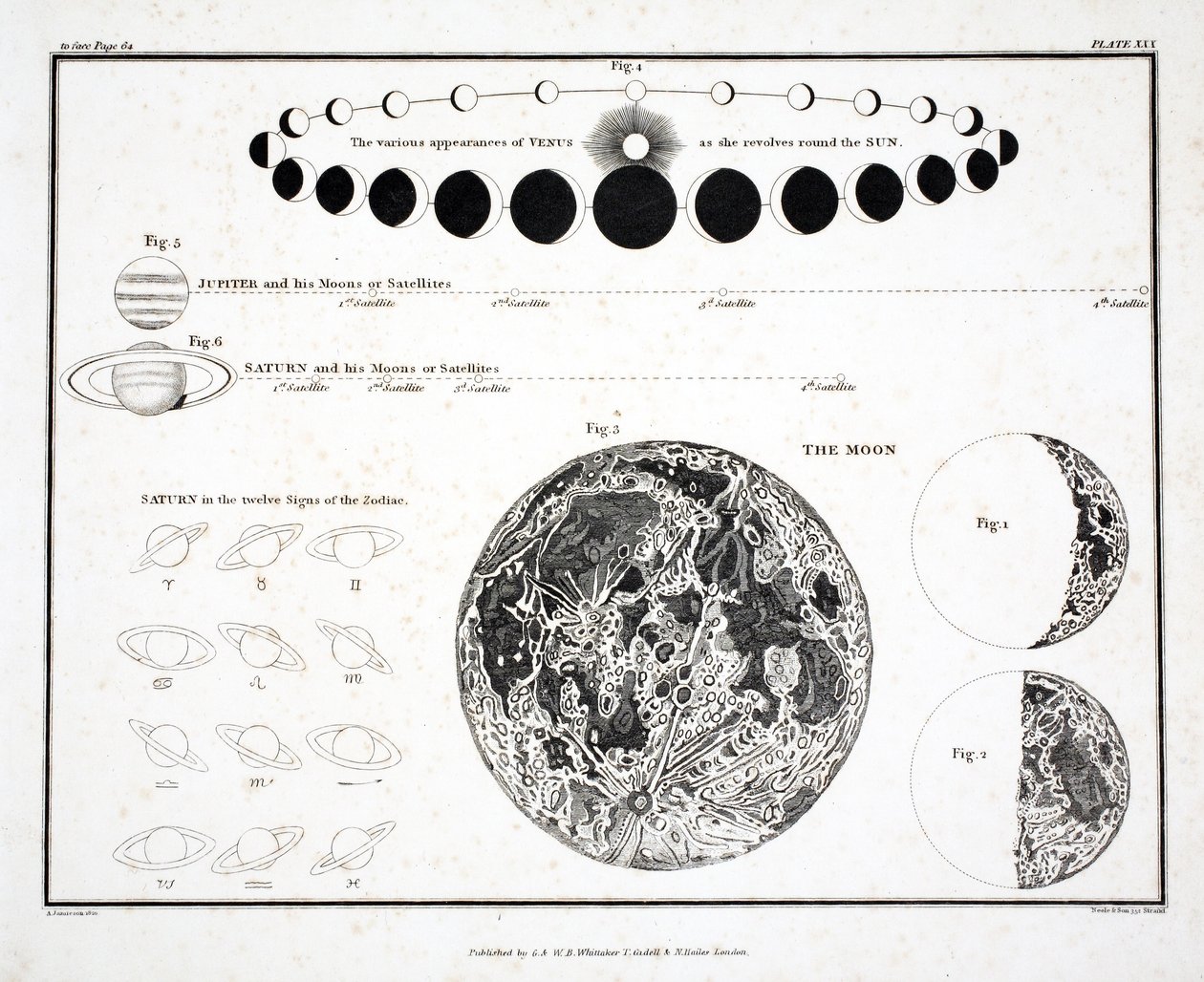 Der Mond, Venus und Saturn (Tafel XXX), aus 