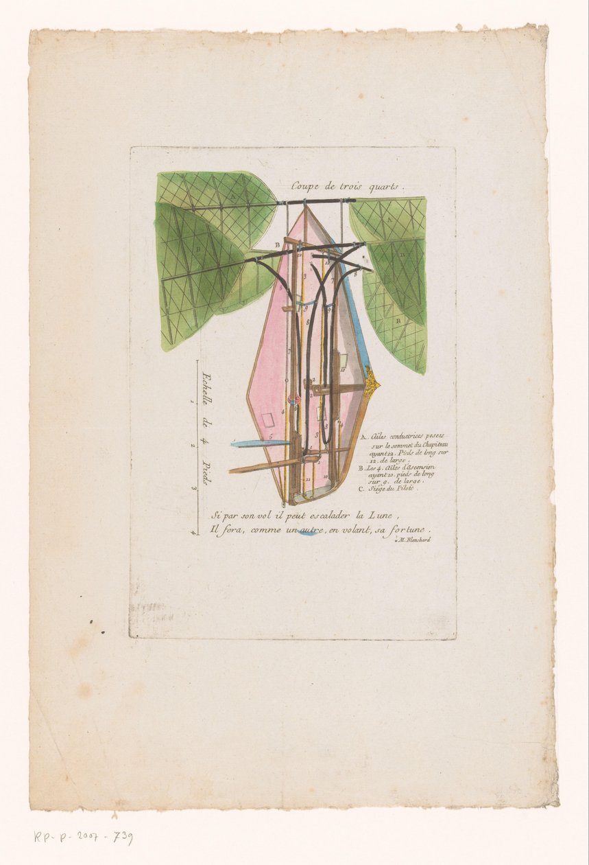 Flugmaschine von Mr Blanchard (Coupe de trois quarts) von Anonymous
