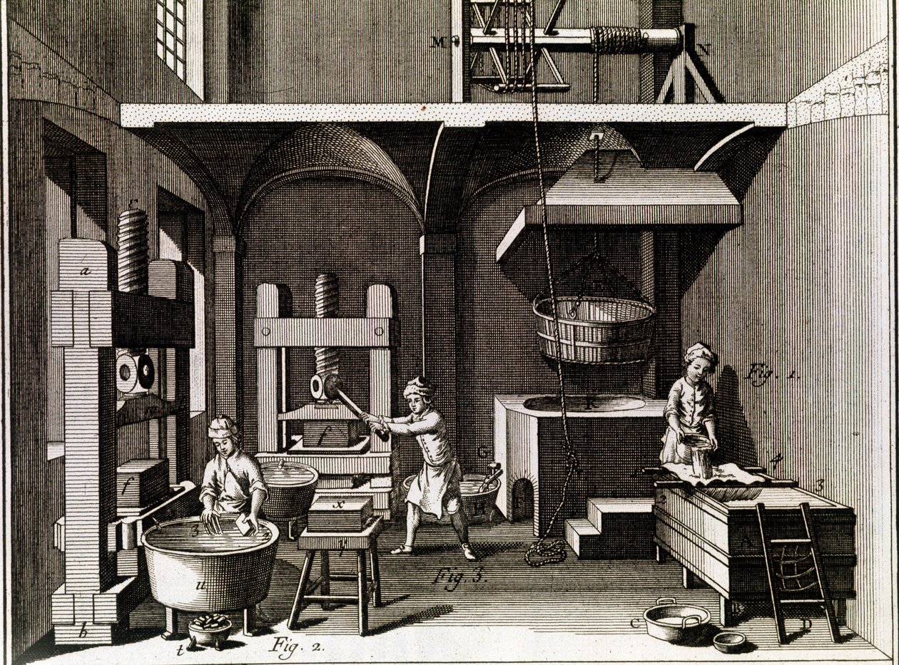 Gravur des 18. Jahrhunderts Private Sammlung von Anonymous Anonymous
