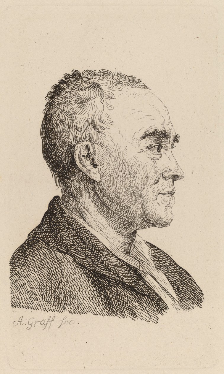 Johann Georg Sulzer von Anton Graff