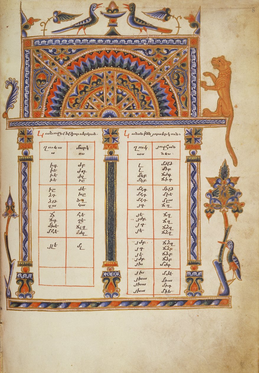 Arm.561 fol.8 Kanontafel, aus einem Evangelienbuch, ca. 1329 von Armenian School