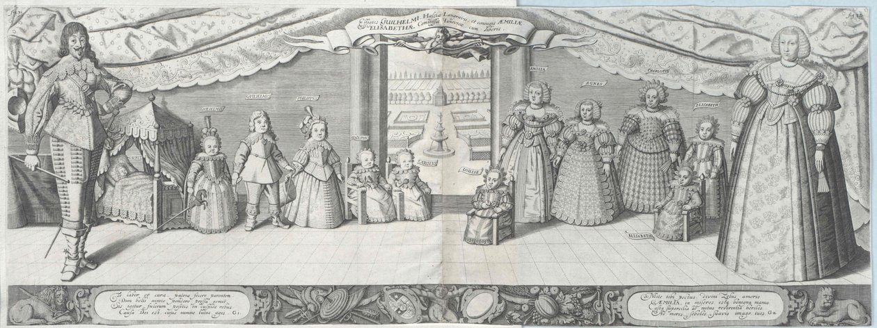 Landgraf von Hessen-Kassel Wilhelm V. von Artist Unknown