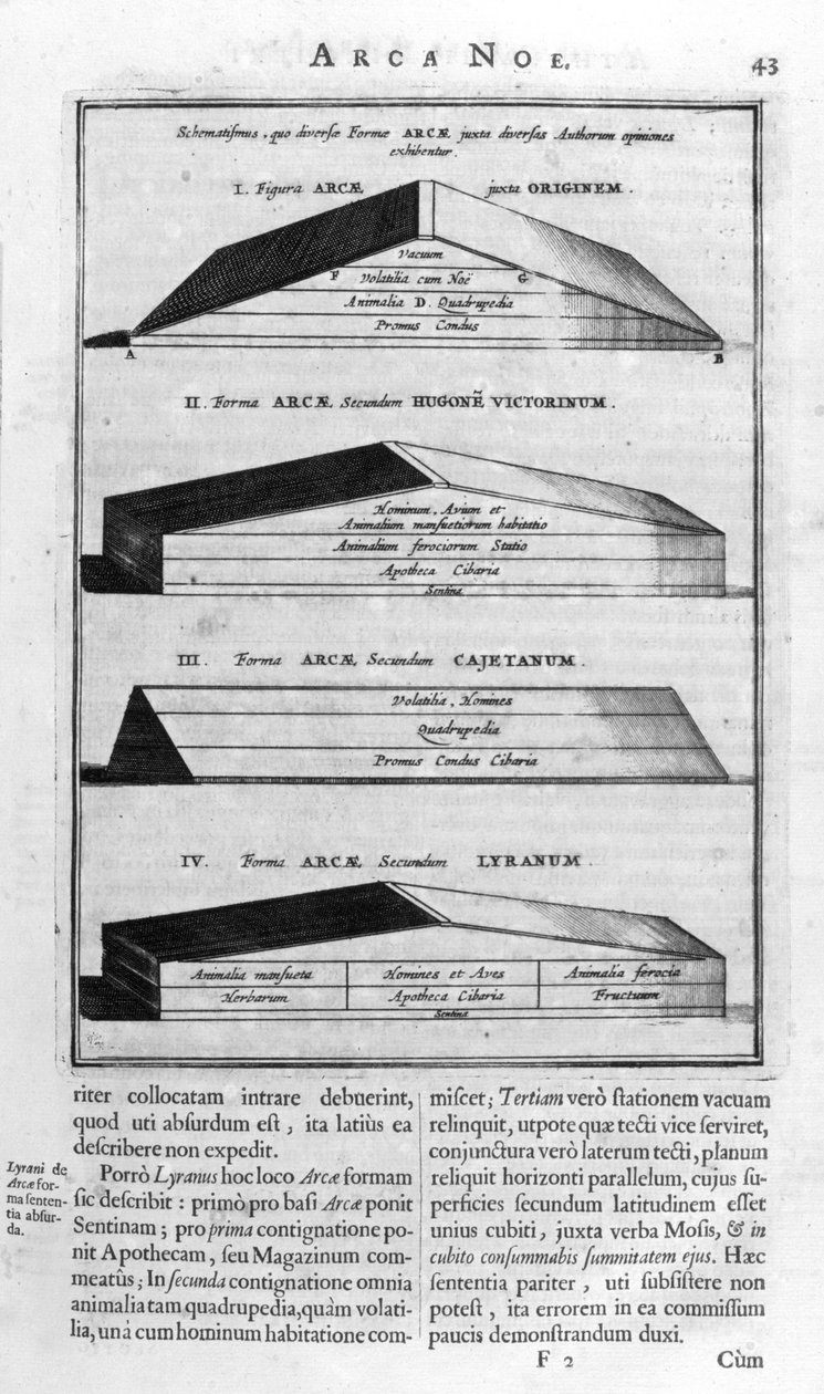 Arche Noah von Athanasius Kircher