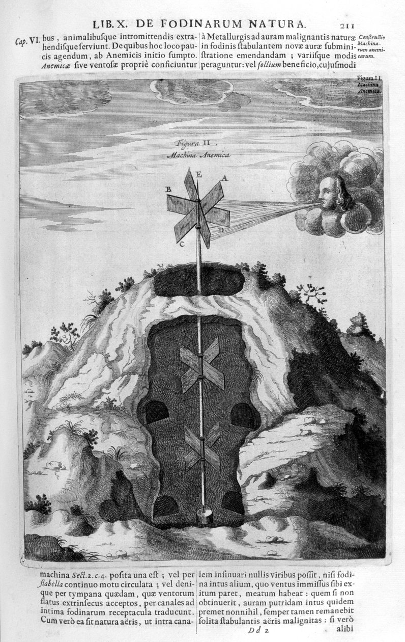 Windpumpe, 1678 von Athanasius Kircher