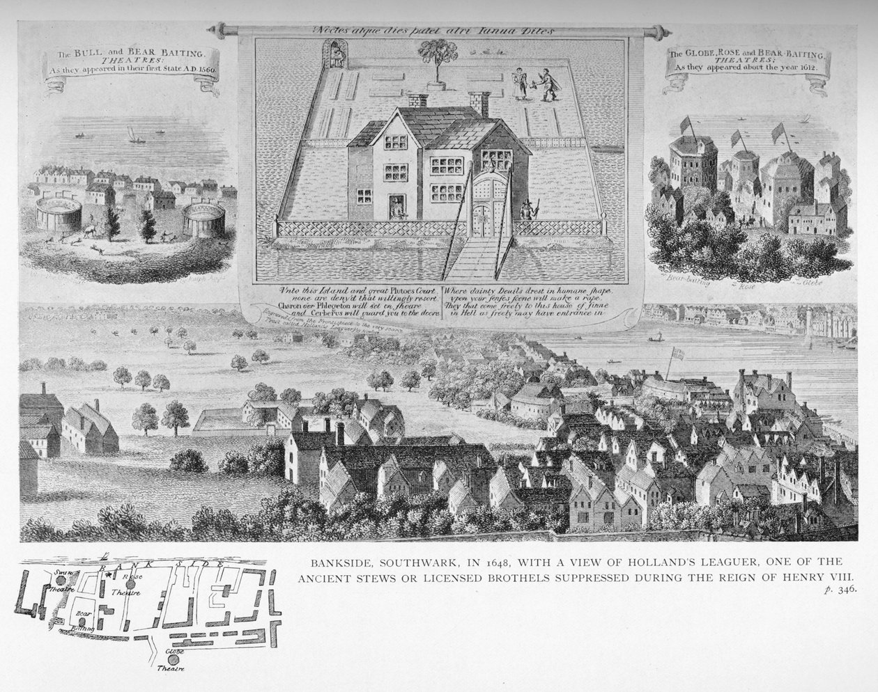 Bankside, Southwark, London, 1648 von Bartholomew Howlett