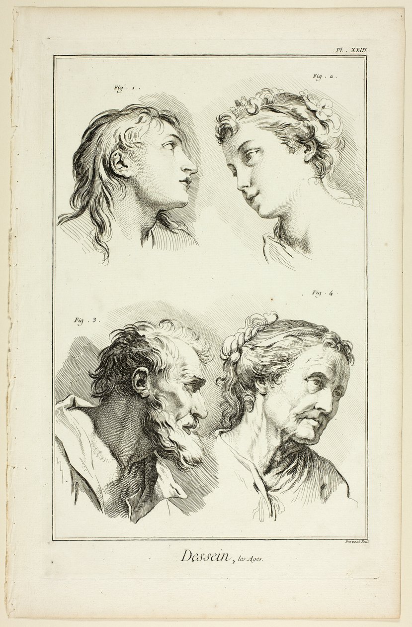 Entwurf: Zeitalter, aus Encyclopédie von Benoit Louis Prevost