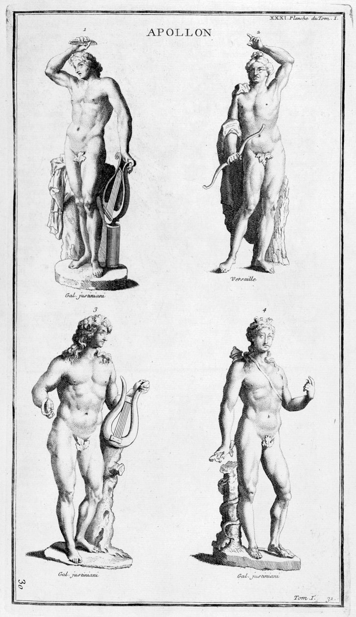 Apollo, 1757 von Bernard de Montfaucon