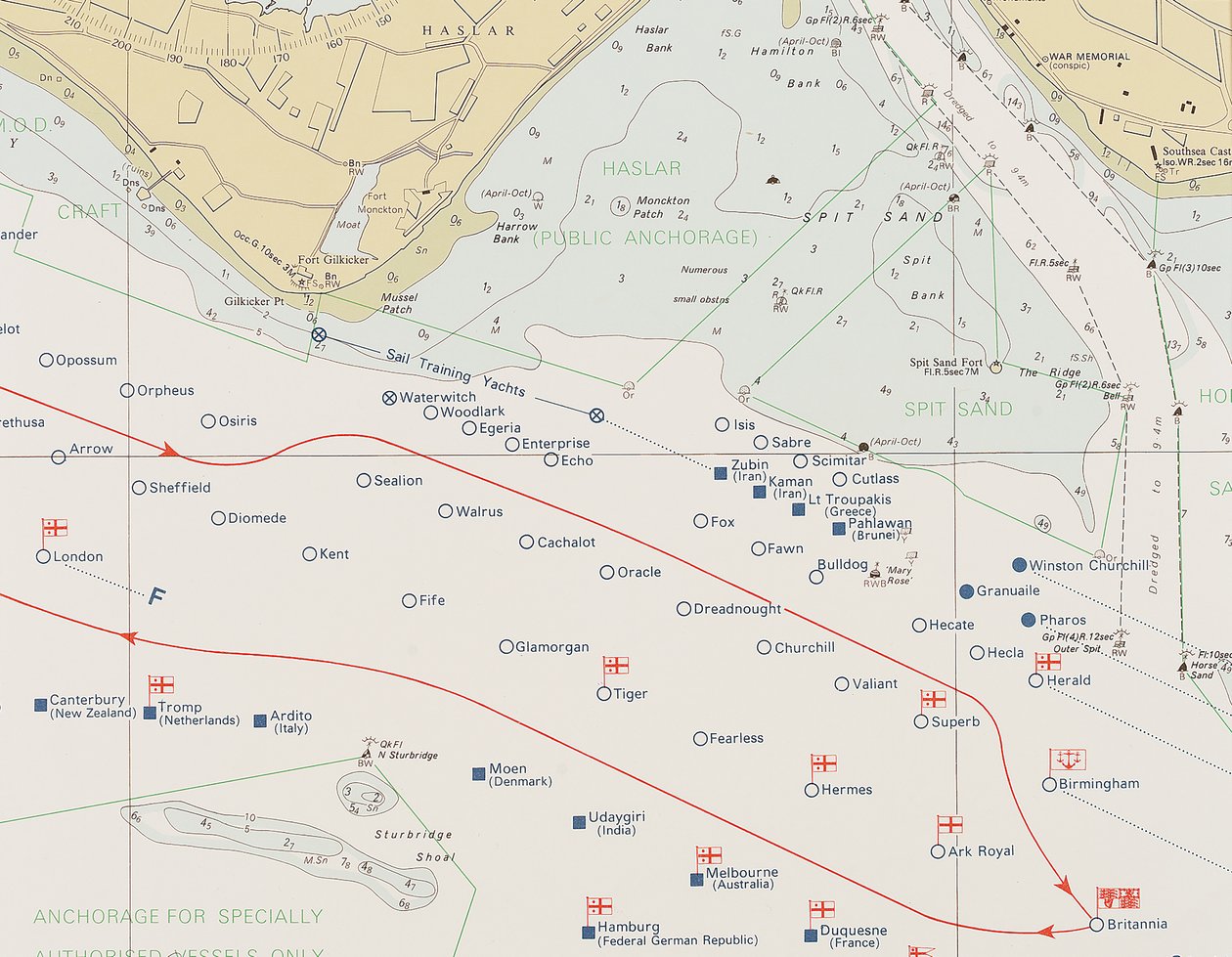 Spithead von British School
