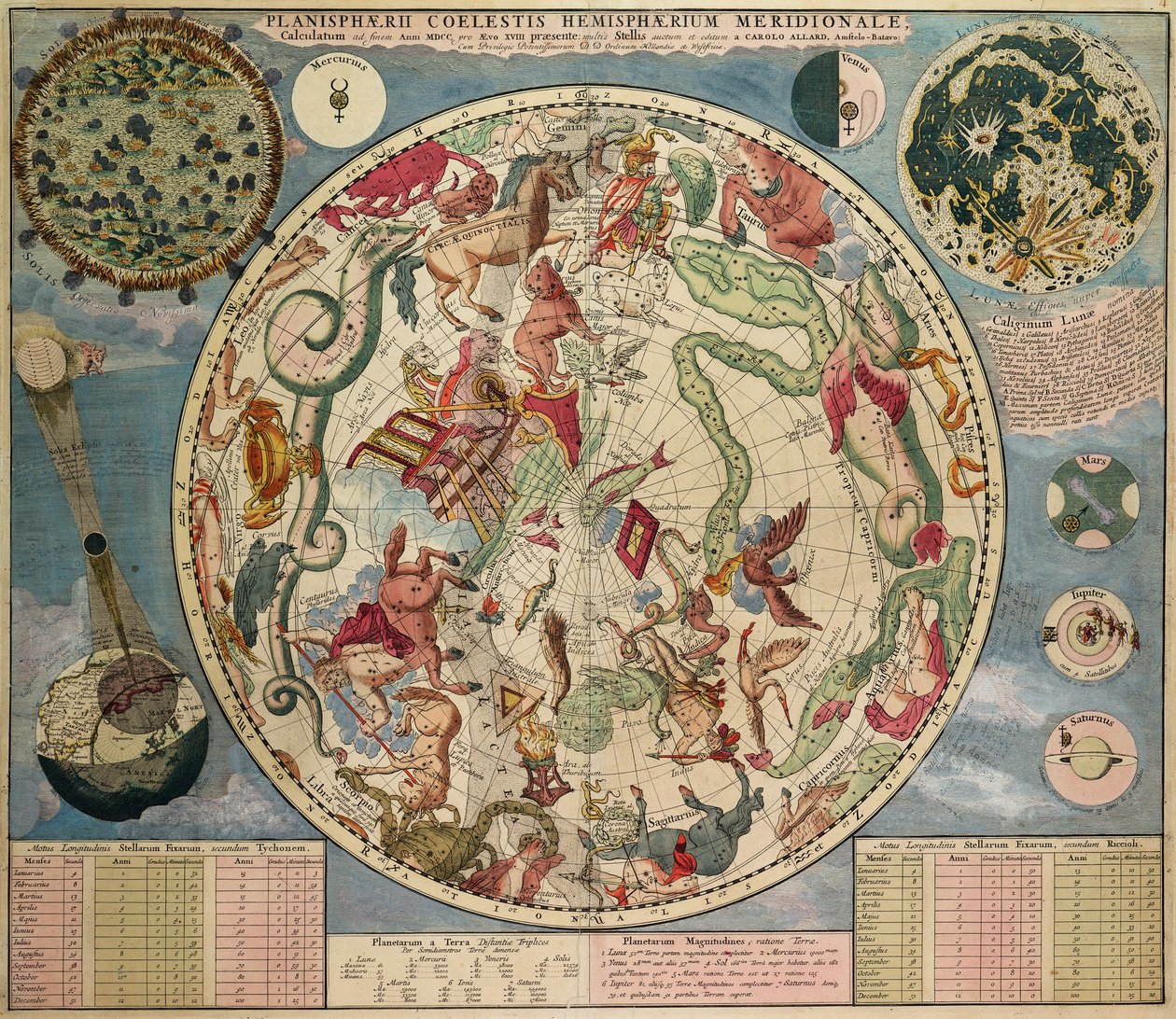 Planesphaeri Coelestis Hemisphaerium Meridionale von Carel Allard