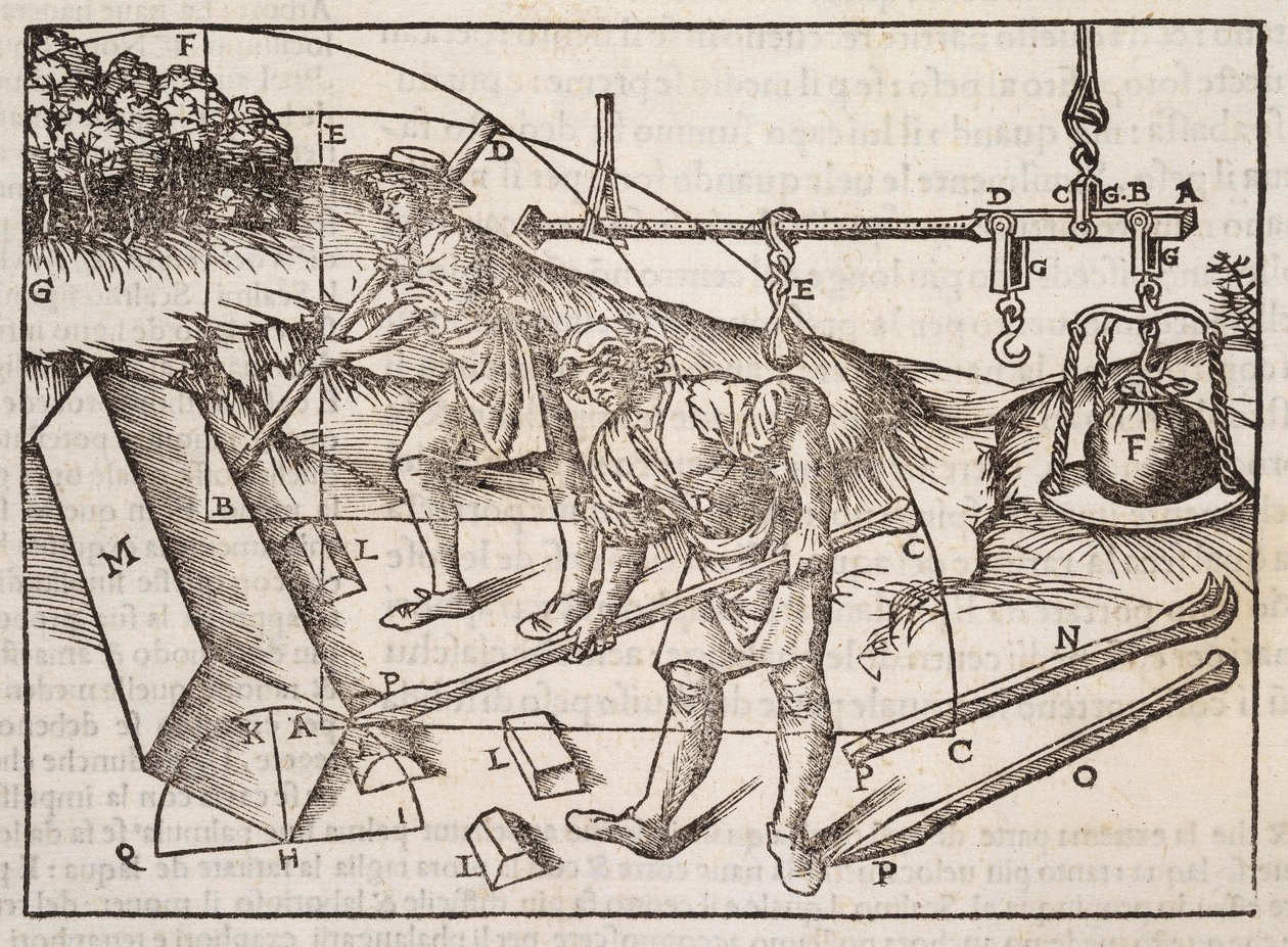 Methoden zum Bewegen von Steinblöcken, aus 