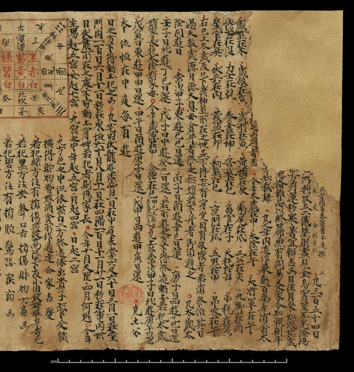 Almanach, Dunhuang Mogao von Chinese School