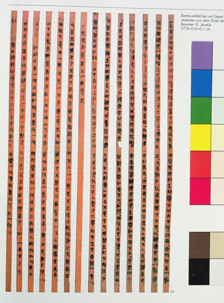 Kaiserliche oder offizielle chinesische Vorschriften von Chinese School