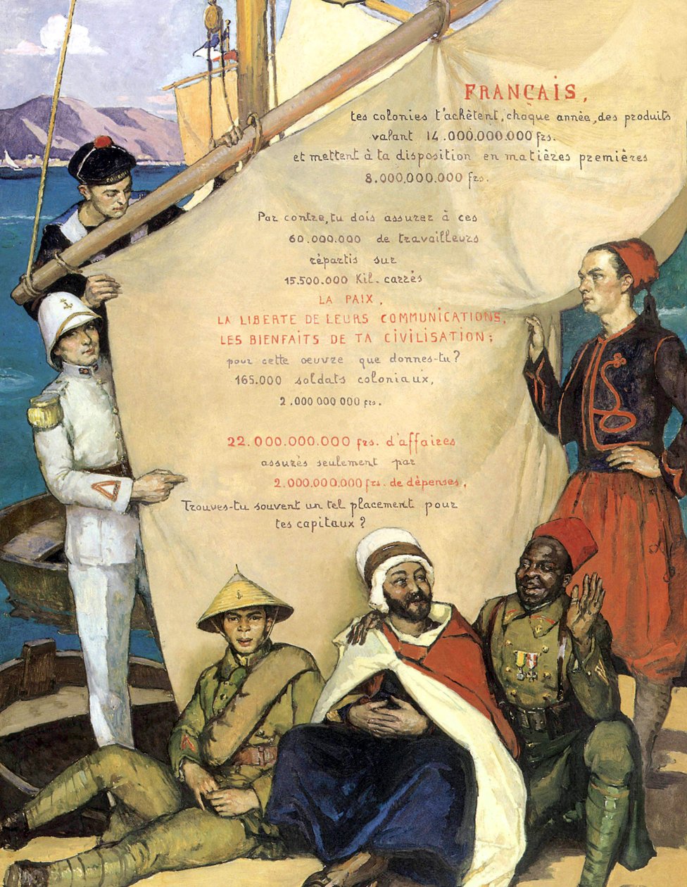 Die wohltuenden Effekte der Kolonisation, ca. 1920 von Constantin Font
