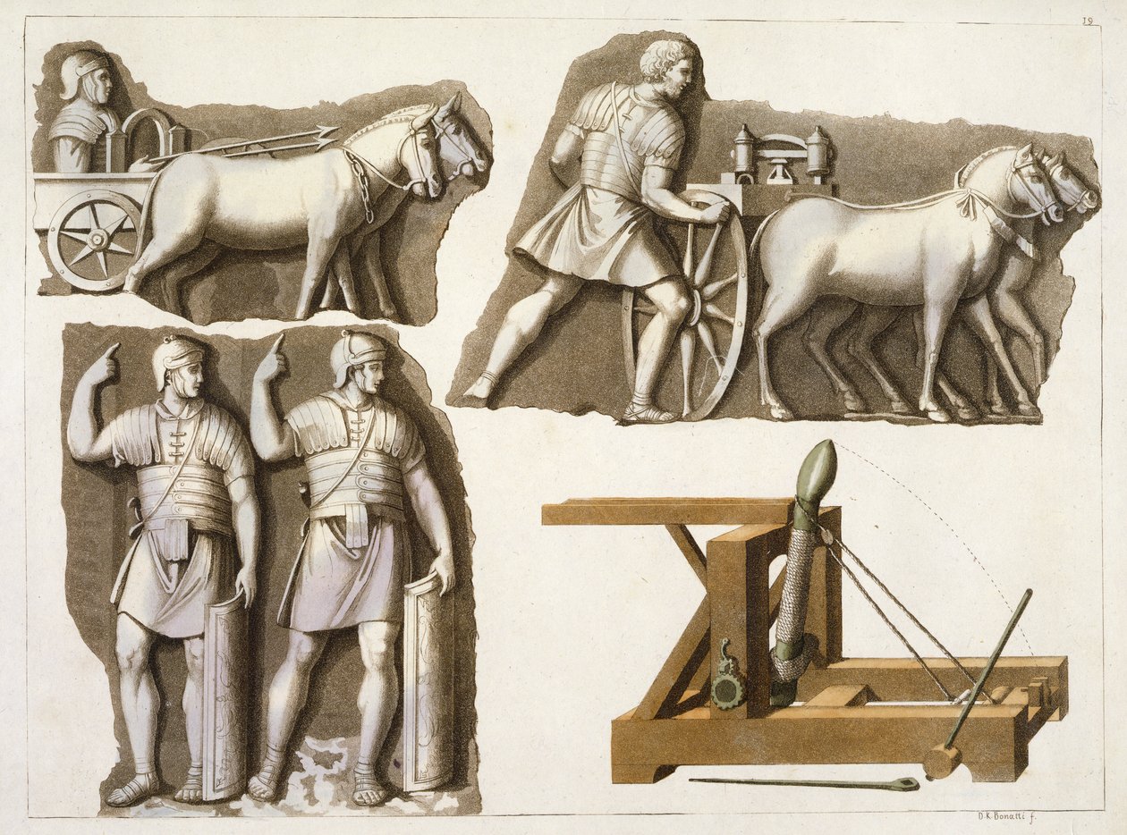 Römische Militärwaffen und Ausrüstung, aus 