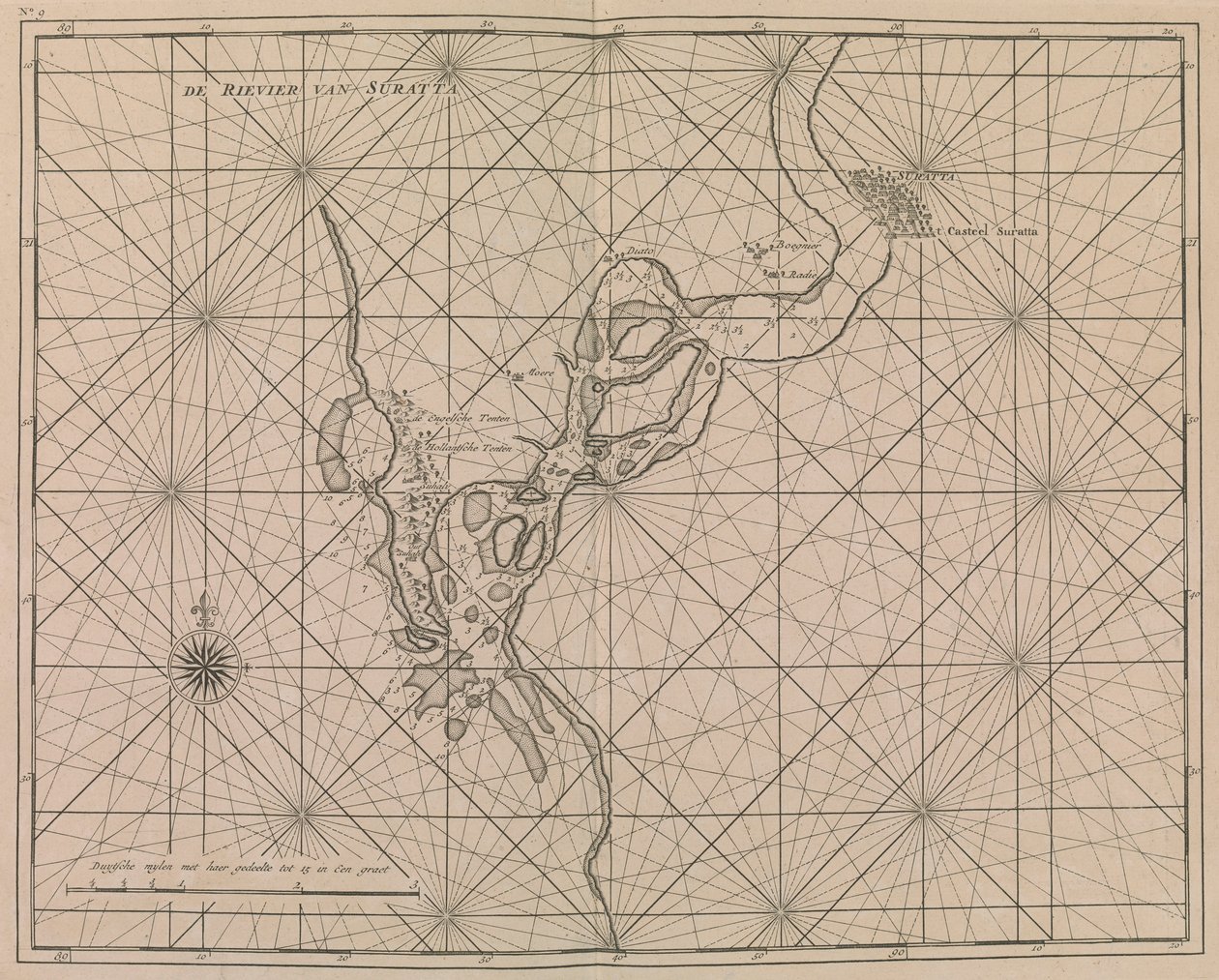 Flussansatz zu Surat, ca. 1726 von Dutch School