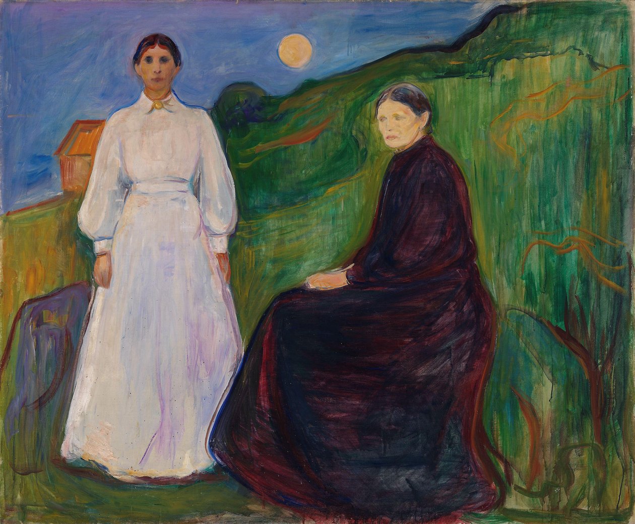 Mutter und Tochter, 1897 von Edvard Munch