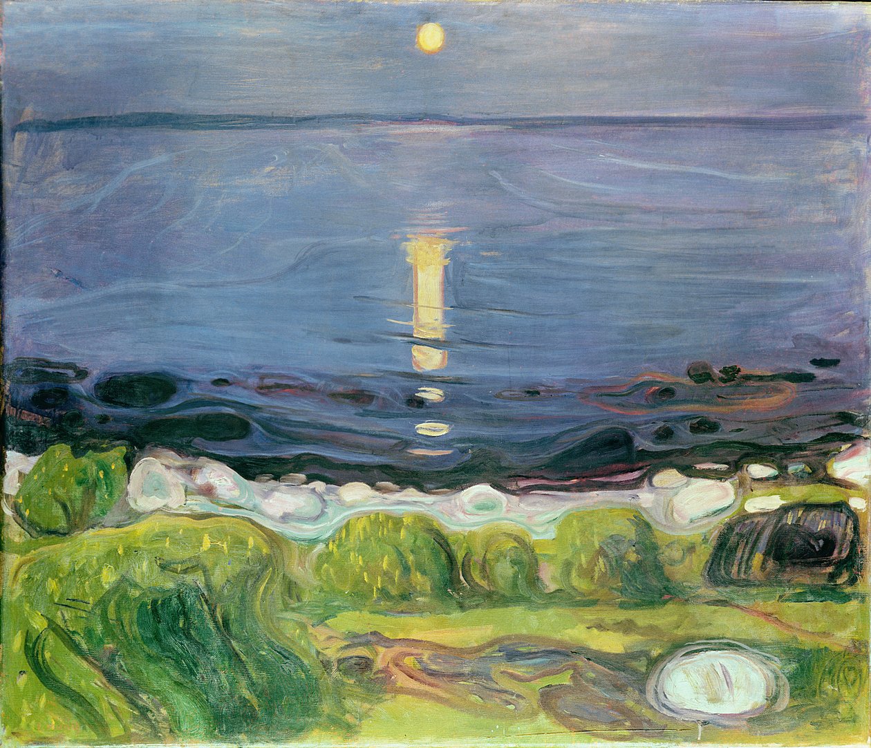 Sommernacht am Ufer von Edvard Munch