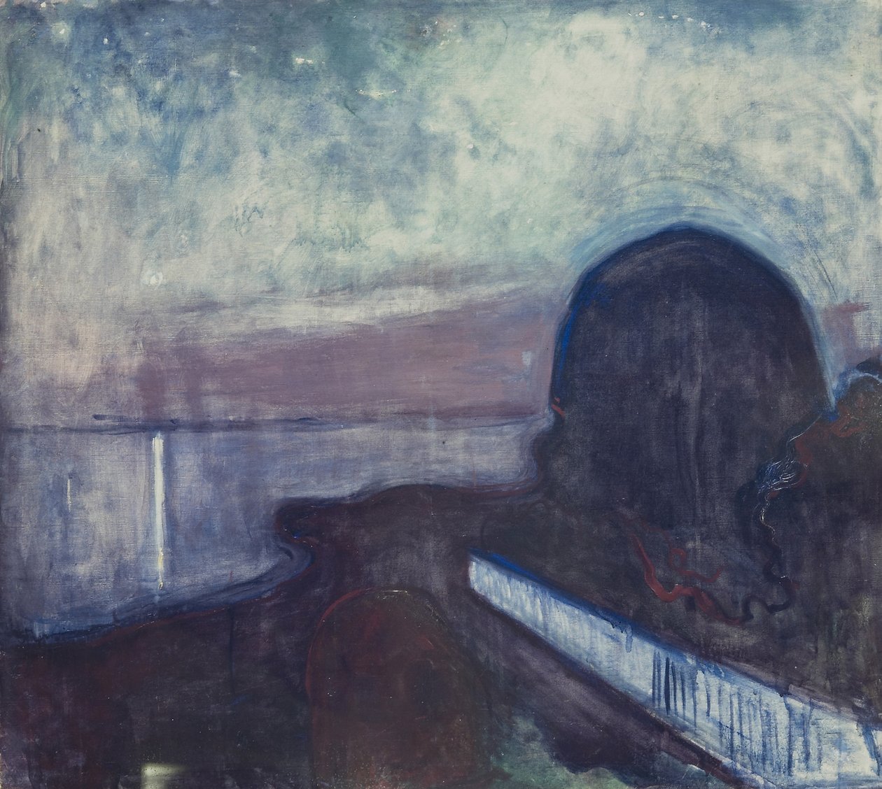 Die Sternennacht von Edvard Munch