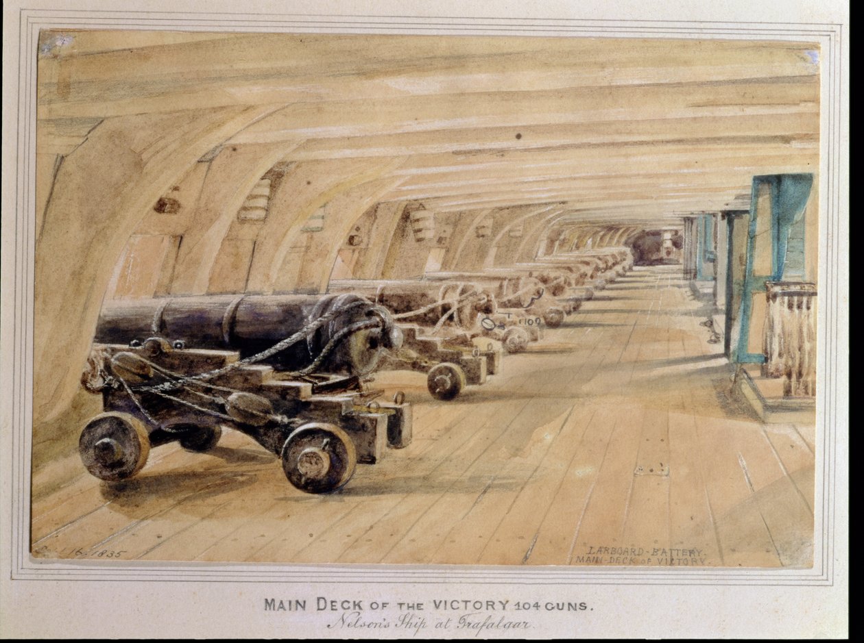 Backbord-Batterie, Hauptdeck der 