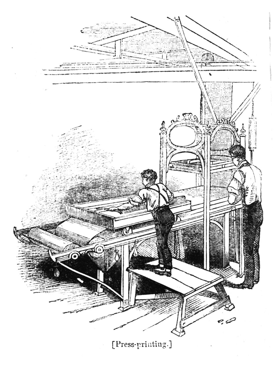 Druckerpresse von English School