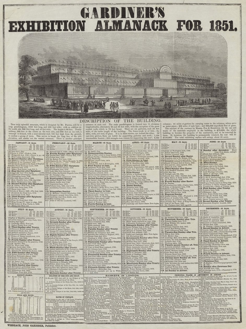 Gardiners Ausstellungskalender für 1851 von English School