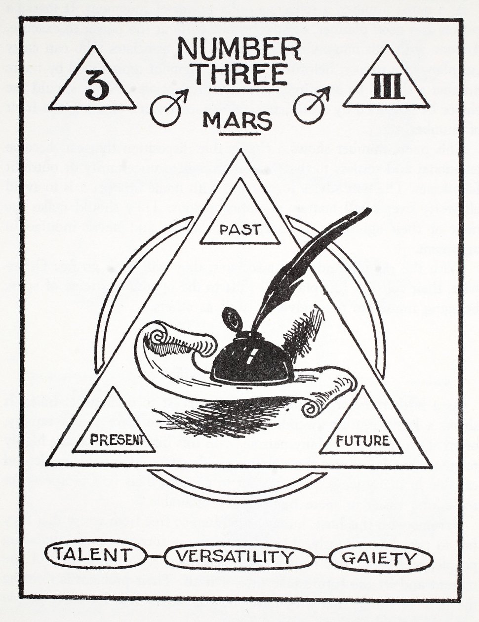Nummer Drei, Mars von English School