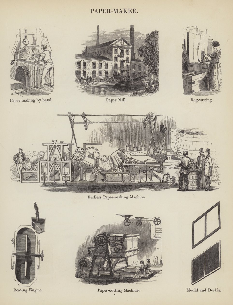 Papiermacher (Gravur) von English School