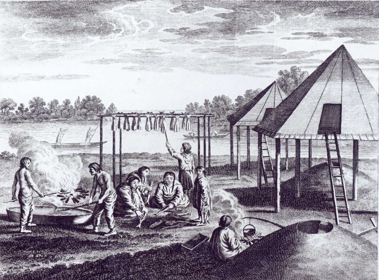 Sommerhütten von English School