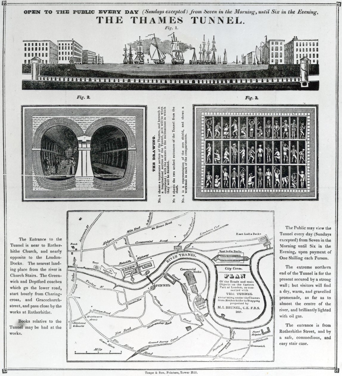 Der Themse-Tunnel von English School