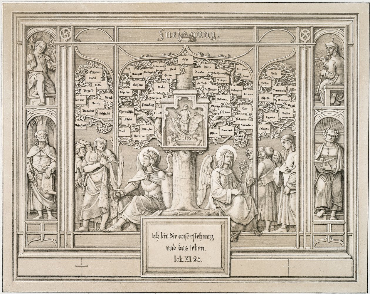 Widmung von Ferdinand Olivier
