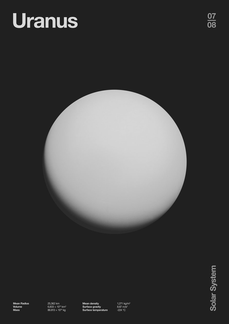 Uranus: Minimal Planeten Daten von Florent Bodart