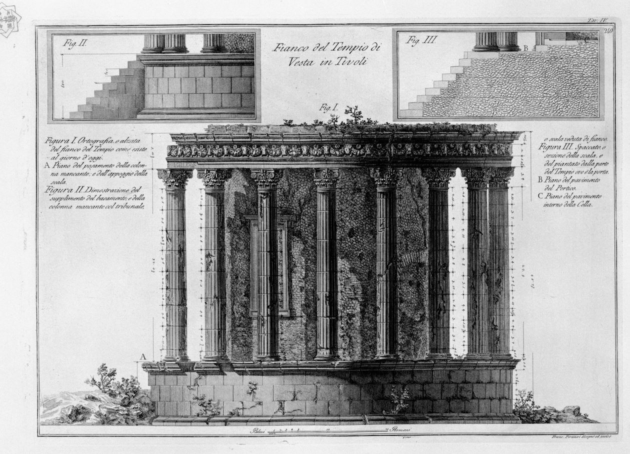 Seitenansicht des Tempels der Vesta in Tivoli von Francesco Piranesi