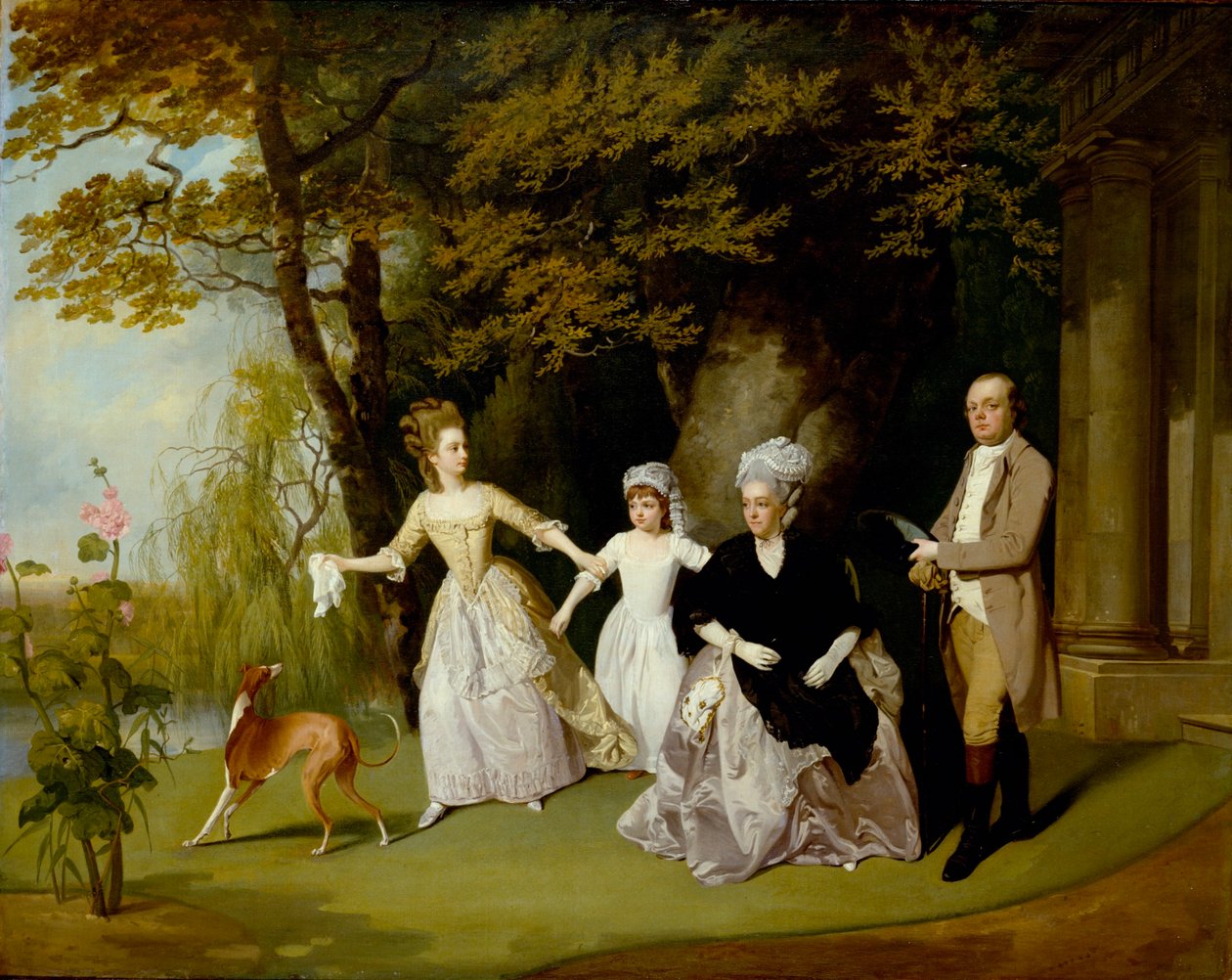 Die Familie Wilkinson von Francis Wheatley