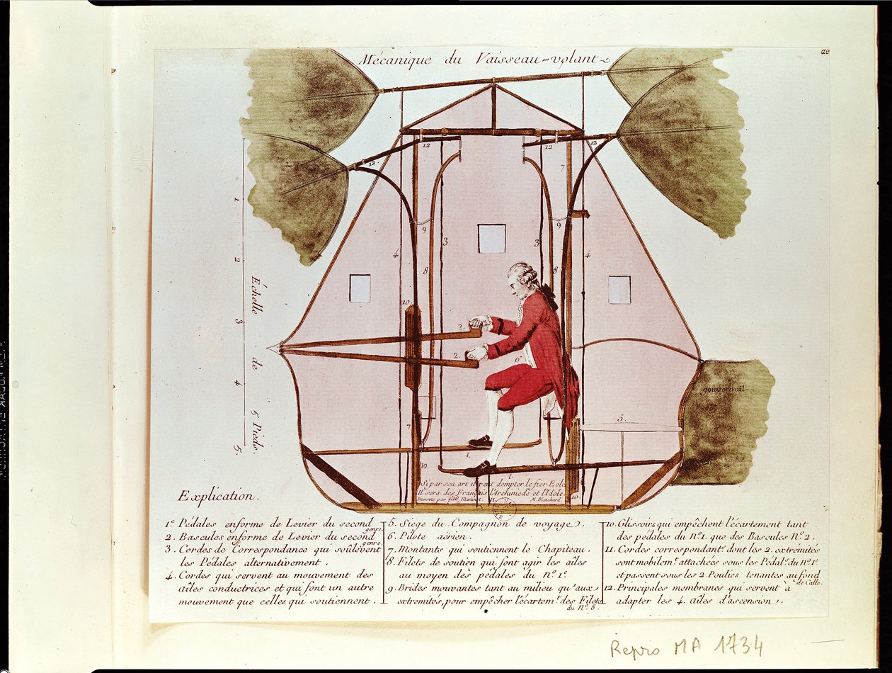 Die Flugmaschine von Jean Pierre Blanchard (1753-1809) von Francois Nicolas Martinet