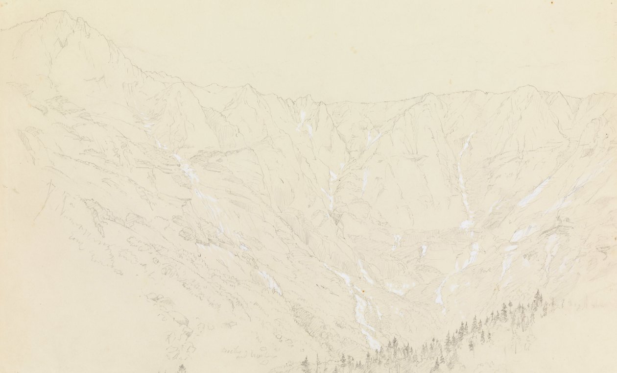 Great Basin, Mt. Katahdin von Frederic Edwin Church