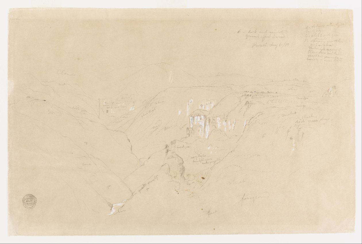 Landschaft mit Mount Purese, Kolumbien von Frederic Edwin Church