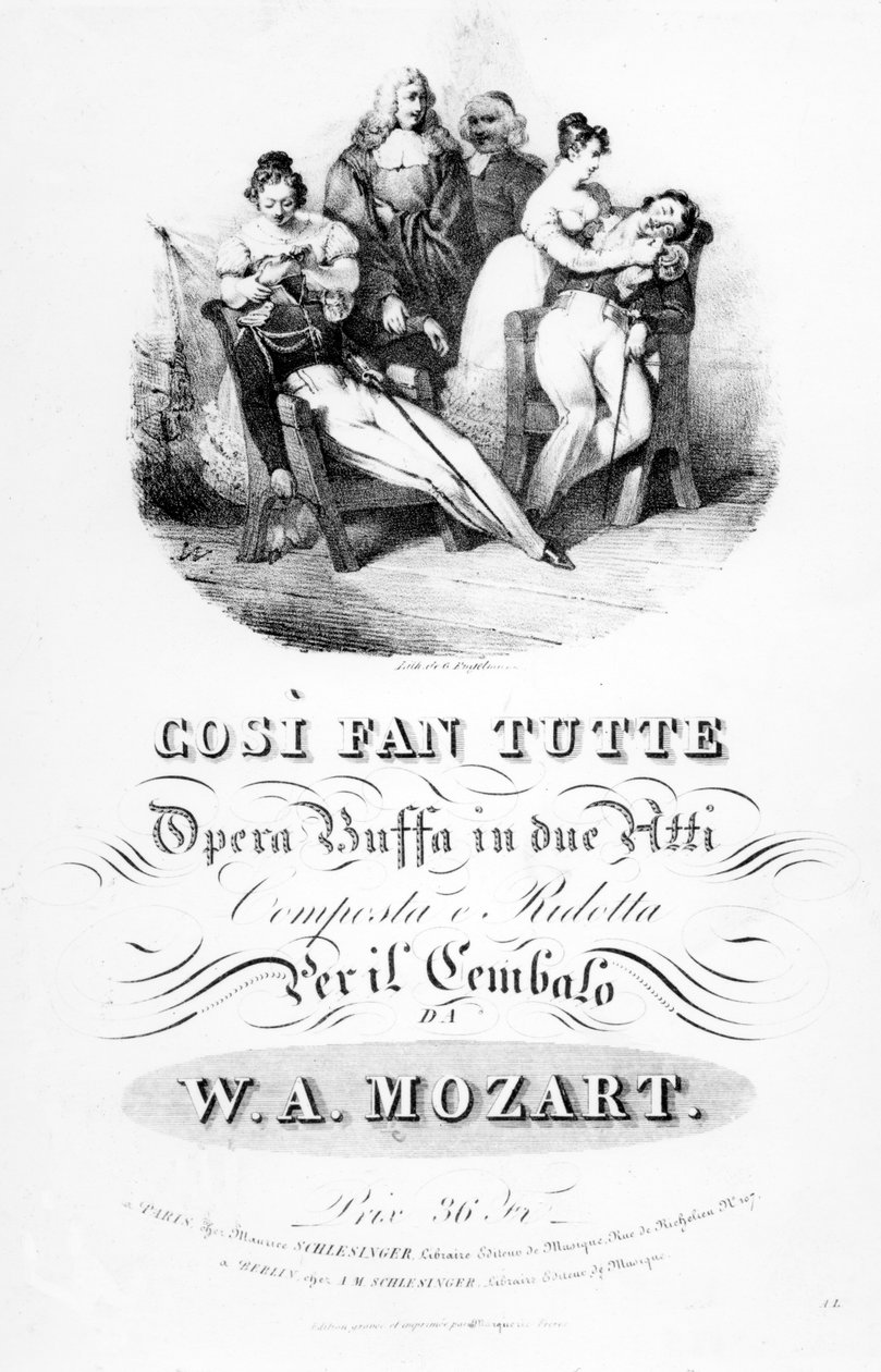 Notenblatt für 